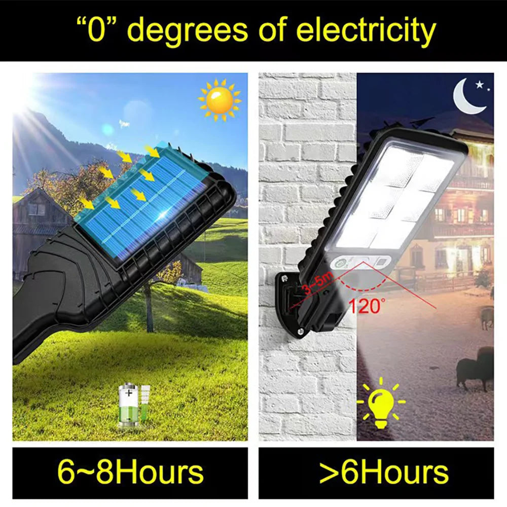Solar Outdoor LED Wall Light with Human Body Waterproof 3Modes Induction for Garden Terrace Garage Courtyard and Street Lighting
