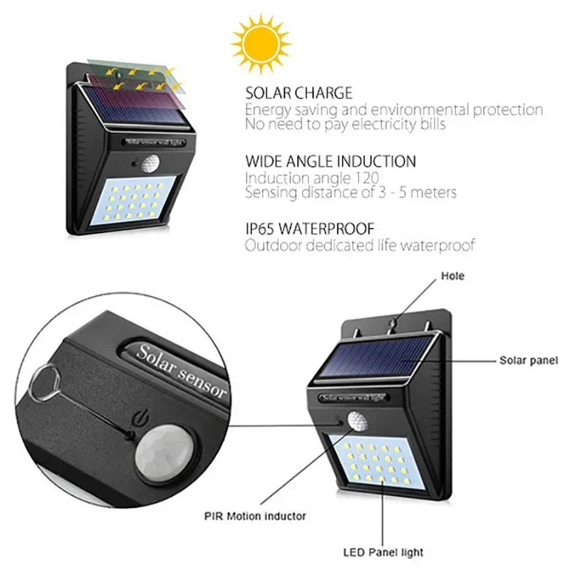 LED Solar Motion Sensor Wall Light 1/2/4PCS Outdoor Solar Powered Lights for Yard Garden Fence Garage Waterproof Street Lamp