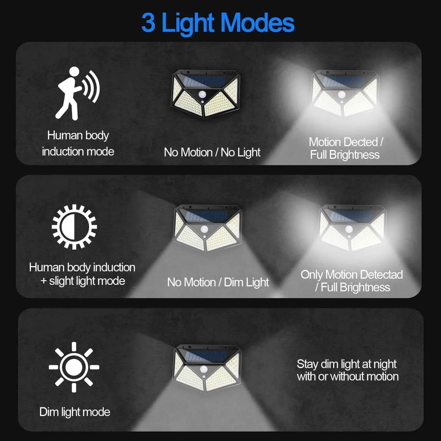 New Upgrade Solar Street Light 8/12/6/4/2/1Pcs Outdoor Solar Wall Lamp PIR Motion Sensor Powered Sunlight for Garden Courtyard