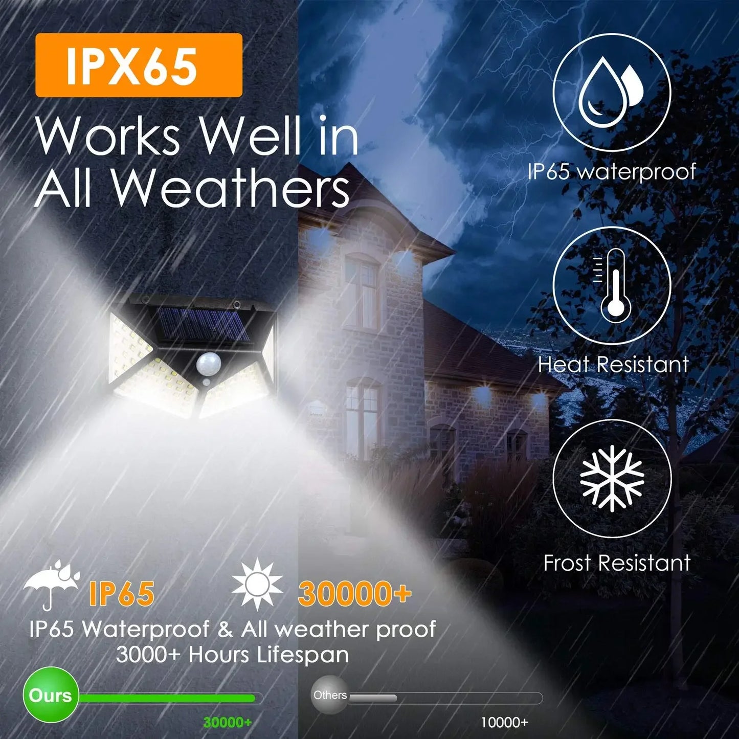 New Upgrade Solar Street Light 8/12/6/4/2/1Pcs Outdoor Solar Wall Lamp PIR Motion Sensor Powered Sunlight for Garden Courtyard