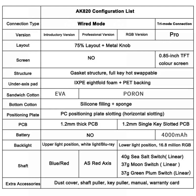 Ak820 Mechanical Keyboard Wired USB 75% White Light Gasket Full Key Hot Swap Esports Gaming Keyboard Custom for Pc Laptop